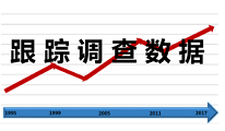 跟踪调查数据